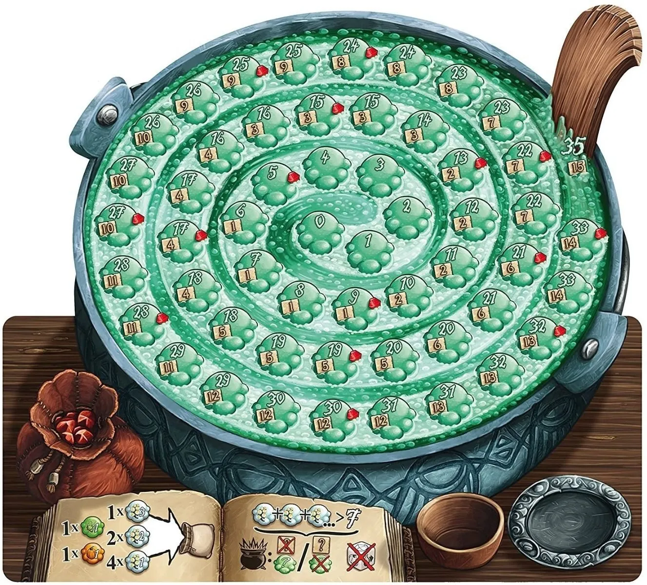 Schmidt Brett Spiel Die Quacksalber von Quedlinburg