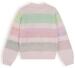 Nono Mädchen Pullover Kemmy gestreift pastell